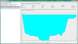 Dive Profile Plot